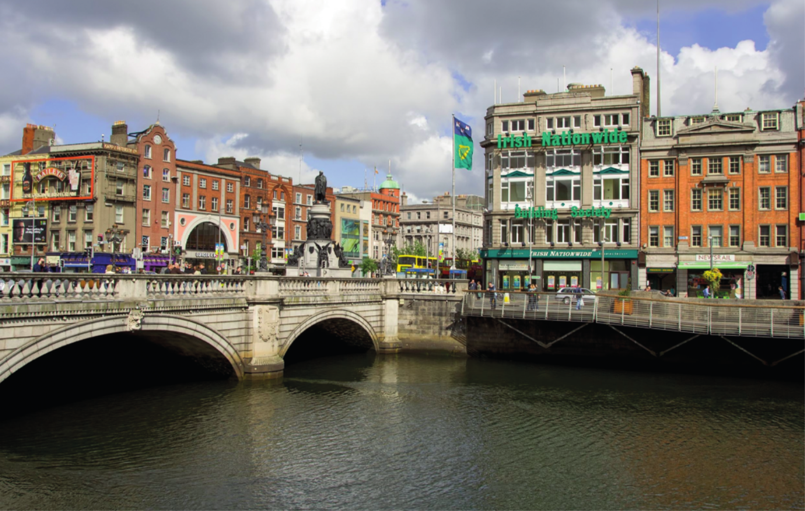 Dublin Weekender 11–14 Oct Tours by Celtic Travel Holidays Wales