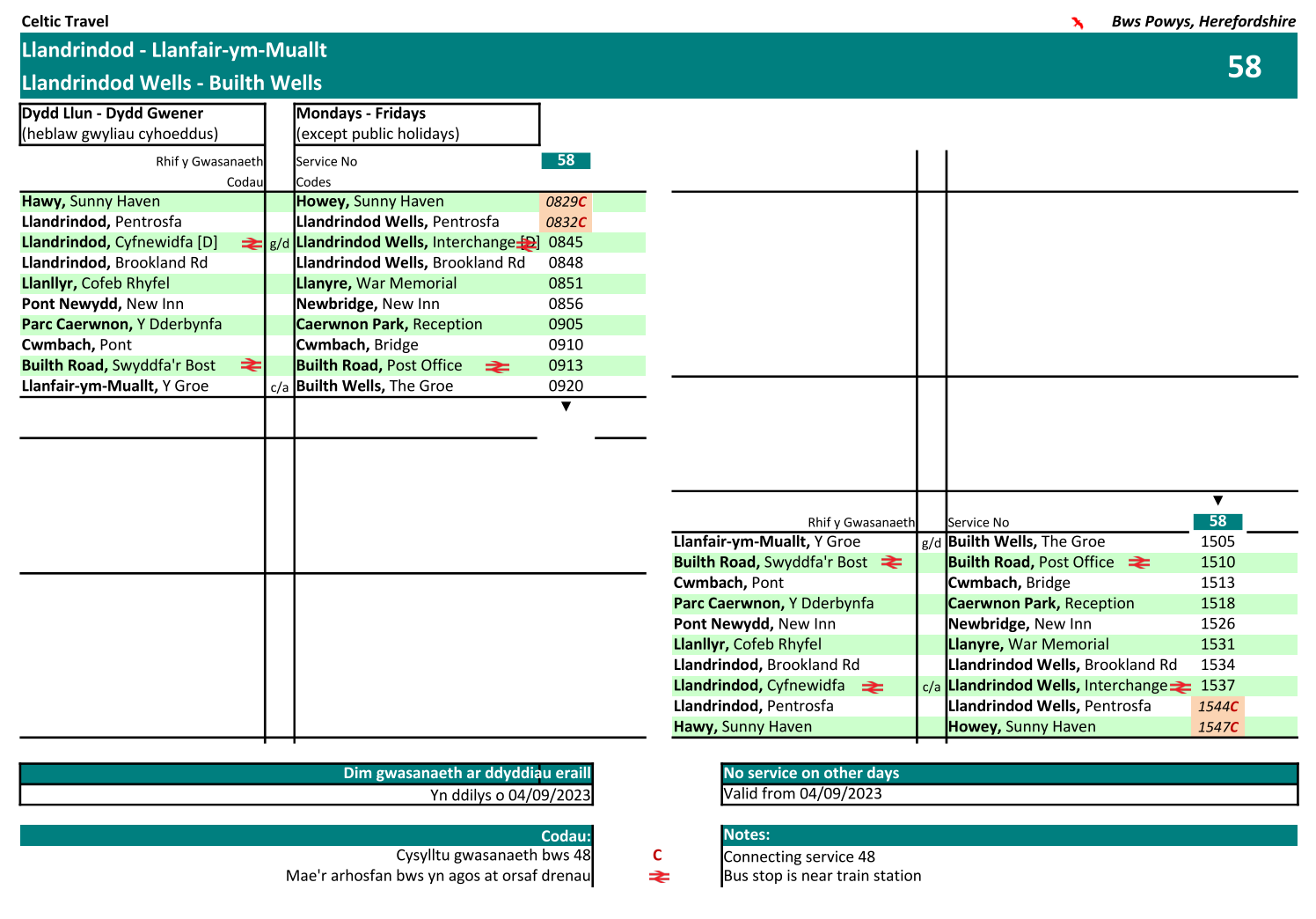 58 Timetable Llandrindod Wells - Builth Wells